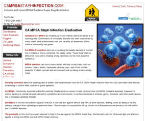 camrsastaphinfection.com: CA MRSA Information
CA MRSA Information about the deadly bacteria