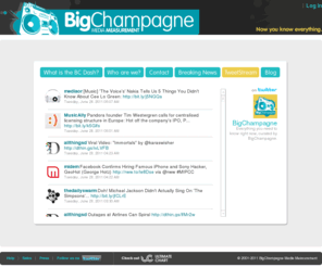 bcdash.com: TweetStream - BigChampagne Media Measurement
Media tracking and technology company. BigChampagne analyzes and reports information about the sale, broadcast and consumption of music and other popular entertainment media.