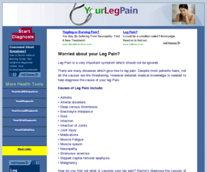 yourlegpain.com: Your Leg Pain
leg pain symptoms for yourdiagnosis