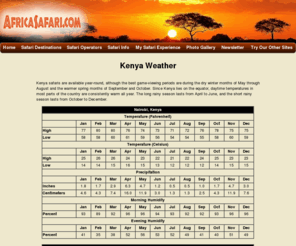 kenya-weather.com: Kenya Weather, Weather in Kenya, Weather of Kenya, Kenya Climate, Climate in Kenya
Kenya Weather and Safaris Guide. Your source for weather in kenya, weather of kenya, kenya climate, climate and safaris in kenya.