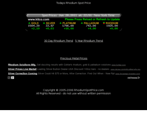 rhodiumspotprice.com: Rhodium Spot Price
Rhodium Spot Price, Rhodium Price, Platinum Group Metals