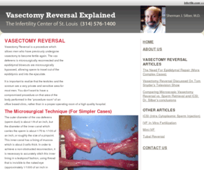 vasectomyreversal.org: The Microsurgical Technique (For Simpler Cases) | Vasectomy Reversal
The Microsurgical Technique (For Simpler Cases) | Vasectomy Reversal