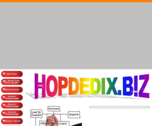 hopdedix.biz: Çözüm Sende ve Ben Sana İnanıyorum!
Hopdedix.biz - Resmi Web Sitesi