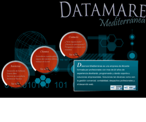 datamare.com: Datamare Mediterránea, S.L.
