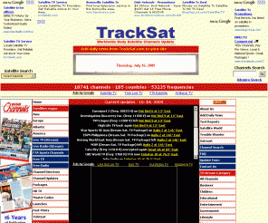 Hotbird adult channel frequency Hotbird adult channel frequency