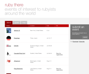 rubythere.com: Ruby There
Ruby There: Events of interest to Rubyists around the world