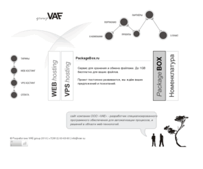 vae.su: ООО "VAE"
