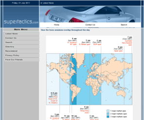 supertactics.com: Supertactics - how to make the really BIG online profits - Latest News
Supertactics - how to make the really BIG online profits, Forex traded volume through the day, How the forex sessions overlap throughout the day