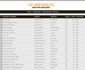 cs-servers.eu: CS-SERVERS.EU - Counter-Strike serverių sąrašas
