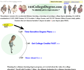 123collegedegree.com: Excelsior College, Value Of A College Education, Distance Learning Degree Program - 123collegedegree.com
In Excelsior College you realize the value of college education even from a distance learning degree program.