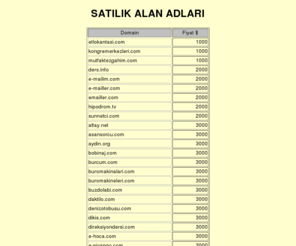 tcdd.com: TOPLAMA.COM - SATILIK ALAN ADLARI - DOMAIN
satılık alan adları