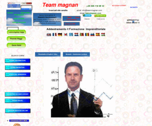 teammagnan.com: TeamMagnan.com
Addestramento e Formazione professionale