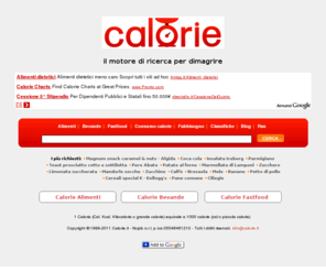 cookbooklinks.com: Calorie punto it - Il Portale delle Calorie
Il motore di ricerca per dimagrire :: Calcola il consumo di calorie