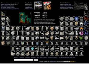 theosmadscience.com: The Photographic Periodic Table of the Elements
The definitive online periodic table reference site including technical data, and photographs and descriptions of thousands of samples of the chemical elements.