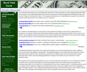 corporatebondyieldcurve.com: Corporate Bond Yield Curve
Track bond yield curves.  Updated daily with more than 50 years of historical charts.