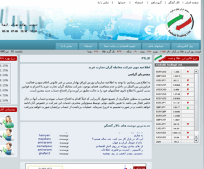 iran forex brokers