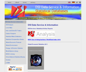 dsidata.com: DSI DataShop Statistical Information and Databases Data Shop Census
Business Economics Trade Finance Banking Industry Employment Environment Carbon Footprint Labor Communication
Transportation Agriculture
statistical time series on your finger tips; official sources; Comext; Intra- and Extra-EU Trade