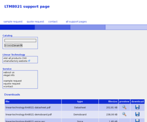 ltm8021.com: Details / PDF / Application / Board / Samples / Price / Spice
, , , , , , , , , , , , , , , , , , , 