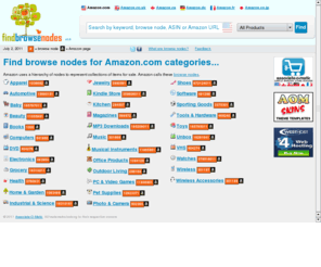 browsenodes.org: Find Browse Nodes at Amazon.com - FindBrowseNodes.com
Find browse nodes for Amazon.com, Amazon.co.uk, Amazon.ca, Amazon.de, Amazon.fr and Amazon.co.jp. Amazon uses a hierarchy of nodes to represent collections of items for sale. Amazon calls these browse nodes.