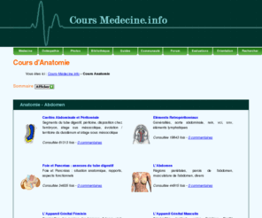 cours-anatomie.info: Cours de Médecine - Anatomie, PCEM1, Ostéopathie -  - Cours d'Anatomie
Cours d'anatomie humaine : tête et cou, tronc, thorax, abdomen, membres, appareil génital, appareil urinaire, coeur, rachis, niveaux vertébraux