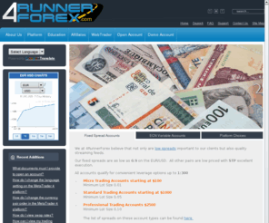 4runnerforex.com