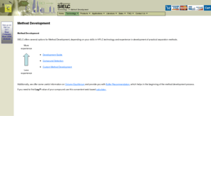 hplcmethoddevelopment.com: SIELC - Method Development
