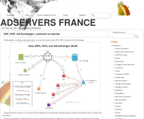 adservers.fr: AdServers France - Le Portail des Adservers et des Solutions d'Adserving
AdServers France - Tous les adservers et solutions d'adserving