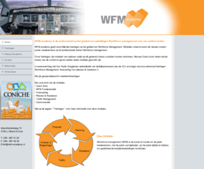 wfm-academy.nl: Sorry
