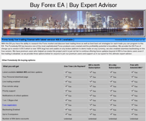 buyforexea.com: Buy Forex EA | Buy Expert Advisor
Alright, you have tested on demo account and seen the power of this Forex money maker. Now is time for serious real money making and live trading..