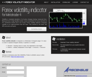 Forexticket volatility