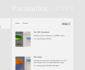 parametricmodel.com: ParametricModel - a library of parts
A library for your parametric model
