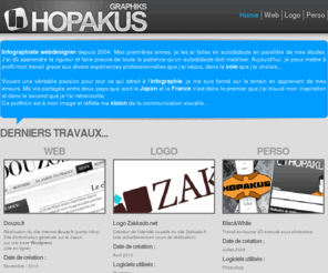 hopakus.com: DERNIERS TRAVAUX...
Infographiste webdesigner depuis 2004. Mes premières armes, je les ai faites en autodidacte en parallèle de mes études.