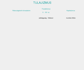 tulaj.com: TULAJIZMUS
