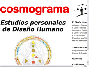 eneastrologia.com: Cosmograma » Herramientas concretas de autoconocimiento para darle una dirección consciente a tu vida.
Talleres, Consultas y Estudios Personales de Psicología Astrológica, Diseño Humano, Siete Rayos y Eneagrama.