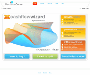 cashflowwizard.com: Decision Curve Home
Welcome to Decision Curve; home of Cashflow Wizard, Rugged Logic and Interactive Forecasting.