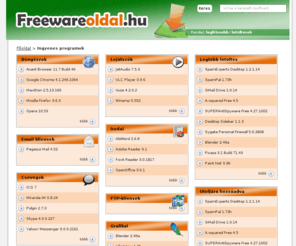 freewareoldal.hu: Ingyenes szoftverek
Itt a legjobb ingyenes szoftver ill. freeware gyûjtemény található amelyeket ingyenesen lehet letölteni és felhasználni.
A programok áttekinthetõen kategórizálva vannak és mindig a legfrissebb verziójával ill. leírással ellátva.