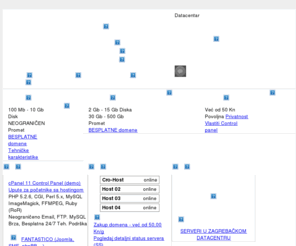 srv09.com: Info IT i Cro-Host.NET - web hosting, registracija domena, reseller paketi
Info-IT i cro-host.net - Hrvatski web hosting sa herojskom podrškom, registracija web domena i reseller hosting ponuda - hosting, domene i reseller