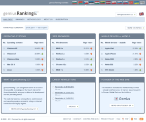 rankings.cz: gemiusRanking CZ — english version
gemiusRanking CZ is aimed at those who want to keep pace with the cyber-world. The web site is designed to serve as a source of accessible knowledge on the development of the Czech internet. This knowledge is based on data collected from all Czech web sites participating in the gemiusTraffic study carried out by Gemius SA. The web site visitors and our newsletter subscribers can be updated on a weekly basis on the latest statistics.