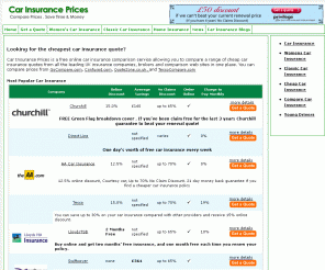 prices.co.uk: Car Insurance  Compare Cheap Car Insurance Quotes 