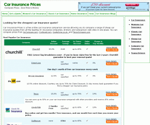 -prices.co.uk: Car Insurance | Compare Cheap Car Insurance Quotes ...