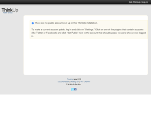 gustavobarron.com: Gustavo Barrón
Gustavo barrón: Hero for hire, media junkie, developer, geek, writer & noisemaker. Este es su feed sin censura, cuando algo tiene sentido lo publica en Foobarra.
