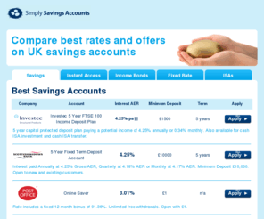 simplysavingsaccounts.co.uk: Simply Savings Accounts - Best Savings Accounts
Compare the best savings accounts from UK banks and building societies : Internet, easy access, fixed rate, bond, and ISA accounts : Compare the highest interest rates.