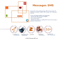messages-sms.com: Messages SMS
Messages SMS : Envoyer des mini-messages sms, textos sur les reseaux de telephones portables mobiles GSM, Orange, SFR et Bouygues Telecom.