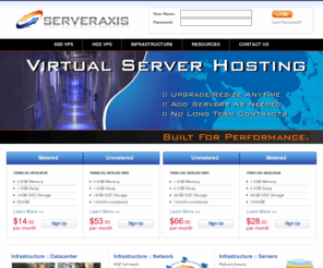 serveraxis.org: VPS :: VPS Hosting :: VDS :: Virtual Private Servers :: Virtual Dedicated Servers :: Server Axis
We specialize in virtual server hosting and provide some of the best VPS management tools and software available.