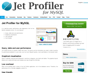 jetprofiler.net: Jet Profiler for MySQL
Query profiling tool for the MySQL database server, helps you spot performance bottlenecks, heavy sql queries and most accessed db tables.