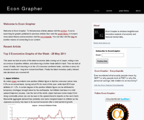 econgrapher.com: Econ Grapher
Econ Grapher is dedicated to insightful and innovative thinking analysis of economic and financial market data to inform investment strategy