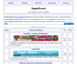 segelscout.de: SegelScout
