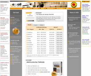 esypellets.com: Heizölpreise / Heizöl / Heizölpreis - Die Ölpreise im Blick bei esyoil
Heizöl und Heizölpreise von Deutschlands unabhängigem Verbraucherportal. Zum günstigen Heizölpreis online bestellen. Den aktuellen Heizölpreis analysieren.