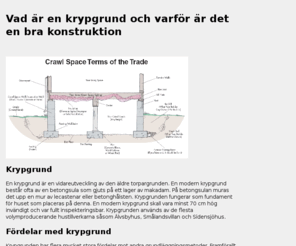 krypgrund.se: Krypgrund - Så fungerar den
Krypgrund, avfuktare