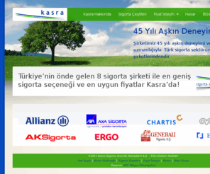 kasra.com.tr: Kasra Sigorta Aracılık Hizmetleri A.Ş. | En Uygun Fiyata En Geniş Sigorta Seçeneği | Allianz | Axa | Aksigorta | Chartis | Ergo | Eureko | Generali | Yapı Kredi
En Uygun Fiyata En Geniş Sigorta Seçeneği | Allianz | Axa | Aksigorta | Chartis | Ergo | Eureko | Generali | Yapı Kredi